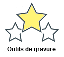 Outils de gravure