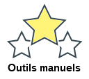 Outils manuels