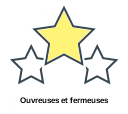 Ouvreuses et fermeuses