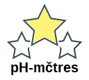 pH-mčtres