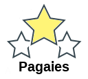 Pagaies