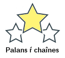 Palans ŕ chaînes