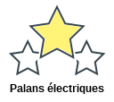 Palans électriques