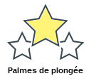 Palmes de plongée