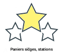 Paniers sičges, stations