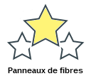 Panneaux de fibres