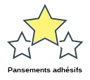 Pansements adhésifs