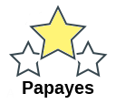 Papayes