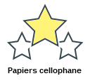 Papiers cellophane