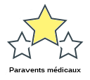 Paravents médicaux