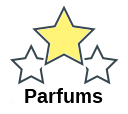 Parfums