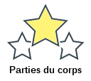 Parties du corps