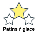 Patins ŕ glace