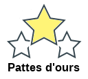 Pattes d'ours