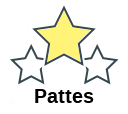 Pattes