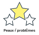 Peaux ŕ problčmes