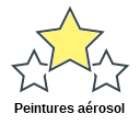 Peintures aérosol