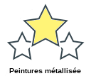 Peintures métallisée