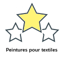 Peintures pour textiles