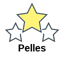 Pelles