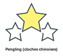 Pengling (cloches chinoises)