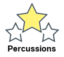 Percussions