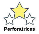 Perforatrices