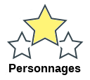 Personnages