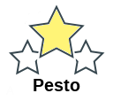 Pesto