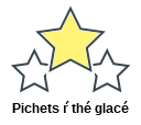 Pichets ŕ thé glacé