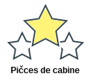 Pičces de cabine