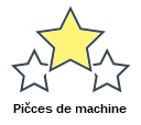 Pičces de machine