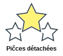 Pičces détachées