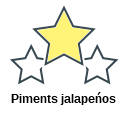 Piments jalapeńos