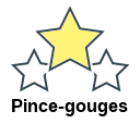 Pince-gouges