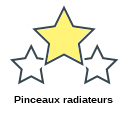 Pinceaux radiateurs