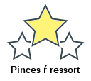 Pinces ŕ ressort