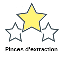 Pinces d'extraction