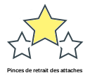 Pinces de retrait des attaches