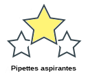 Pipettes aspirantes