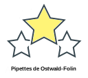 Pipettes de Ostwald-Folin