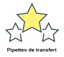 Pipettes de transfert