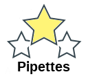 Pipettes