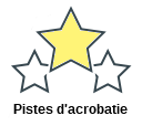 Pistes d'acrobatie