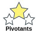 Pivotants