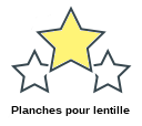 Planches pour lentille