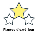 Plantes d'extérieur