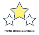 Plantes et Fleurs pour Bassin