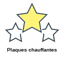 Plaques chauffantes