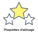 Plaquettes d'alésage